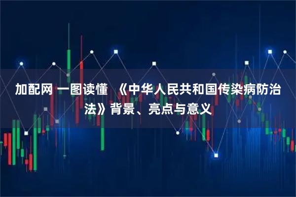 加配网 一图读懂  《中华人民共和国传染病防治法》背景、亮点与意义